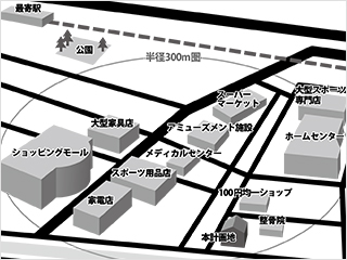 北九州市小倉地区のヒューマンスケールにある有料老人ホーム