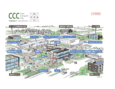ケア・コンパクトシティ（郊外ショッピングセンター近接型）